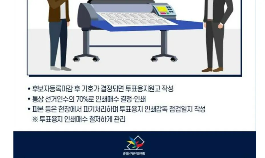 투표용지 인쇄 논란